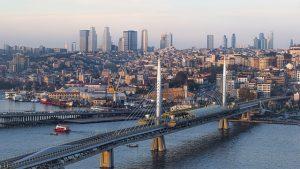 Istanbul Unveiled: Your Comprehensive Travel Guide to the City of Two Continents and Endless Wonders